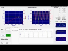 VEIKONG 99.9999% MPPT VFD500-PV Ηλιακή αντλία μετατροπέας χαρακτηριστικά παγκοσμίως ισχύοντα επίπεδα τάσης